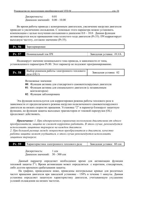 Инструкция по инвертору VFD-M