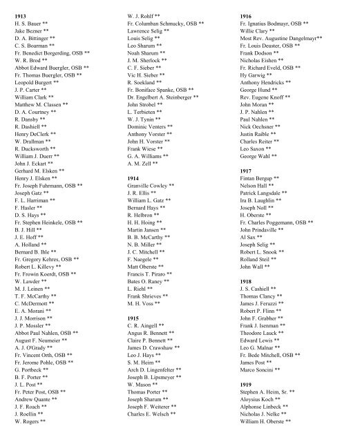 Listing by Class Year - Subiaco Academy