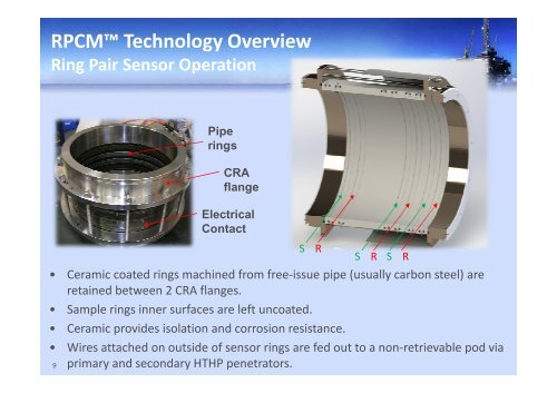 Teledyne - Subsea UK