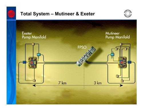 Framo Engineering - Mads Hjelmeland - Subsea UK