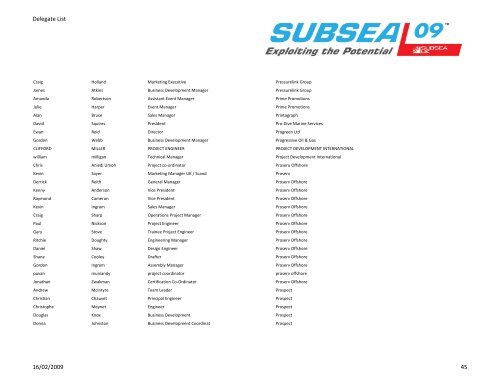 Delegate List - Subsea UK