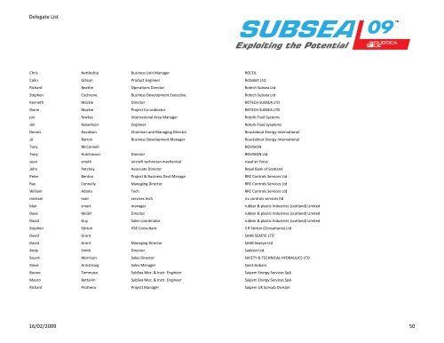 Delegate List - Subsea UK