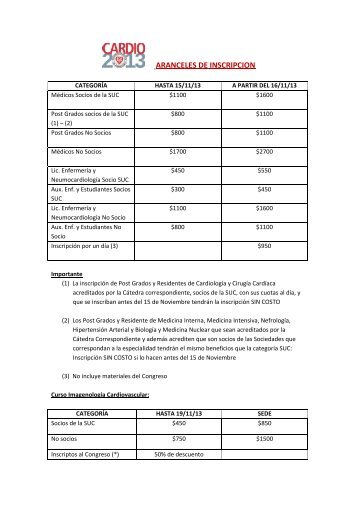 ARANCELES DE INSCRIPCION - Sociedad Uruguaya de CardiologÃ­a