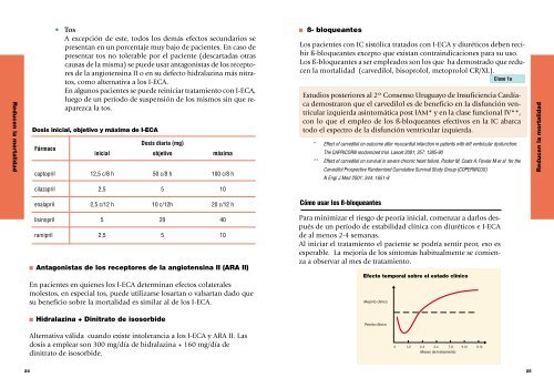 guia IC.pdf - Sociedad Uruguaya de CardiologÃ­a