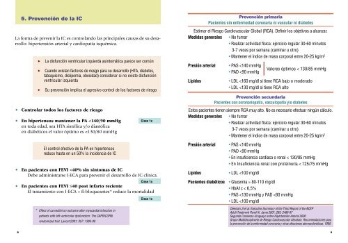 guia IC.pdf - Sociedad Uruguaya de CardiologÃ­a