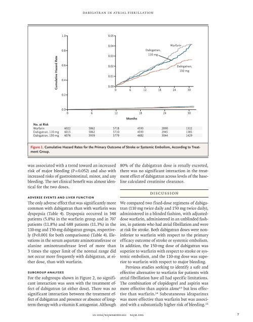 The new england journal of medicine