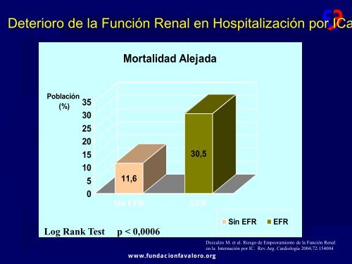 INSUFICIENCIA CARDIACA AVANZADA - Sociedad Uruguaya de ...