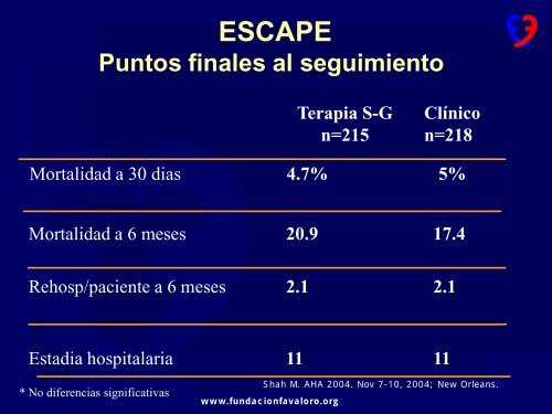 INSUFICIENCIA CARDIACA AVANZADA - Sociedad Uruguaya de ...