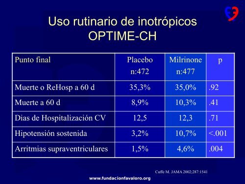 INSUFICIENCIA CARDIACA AVANZADA - Sociedad Uruguaya de ...