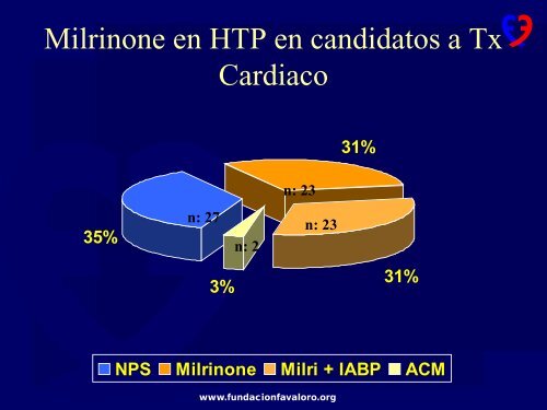 INSUFICIENCIA CARDIACA AVANZADA - Sociedad Uruguaya de ...