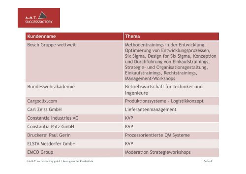 Auszug aus der Kundenliste der A.M.T. successfactory