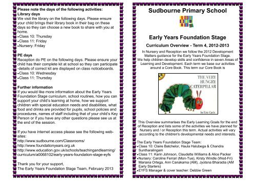 Sudbourne Primary School Early Years Foundation Stage