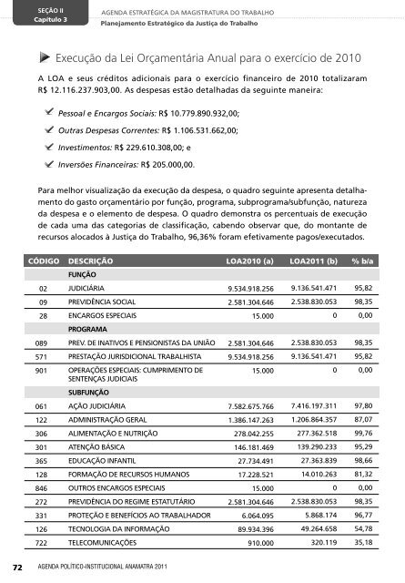 Download do PDF - AssociaÃ§Ã£o Nacional dos Magistrados da ...