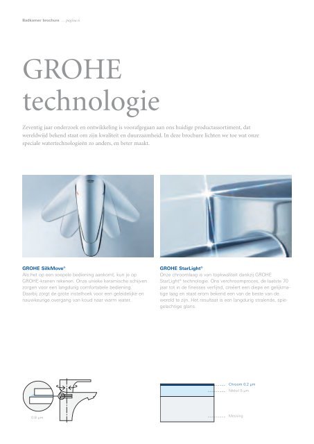 GROHE Badkamer Brochure - documentatie