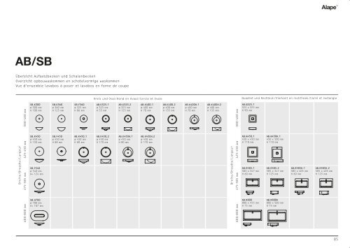 WT - documentatie