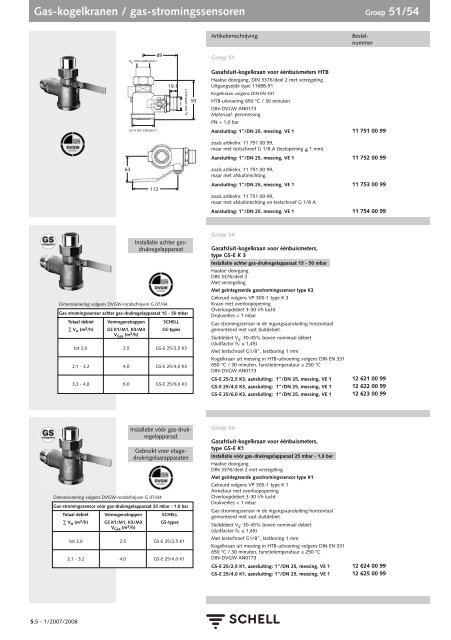 2 - documentatie