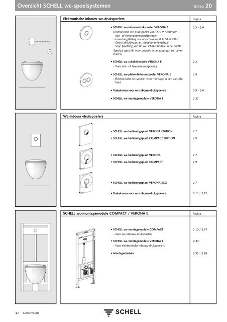 2 - documentatie