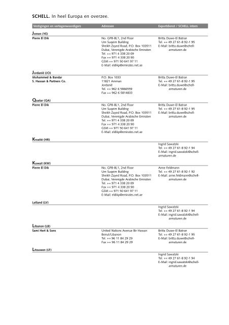 2 - documentatie