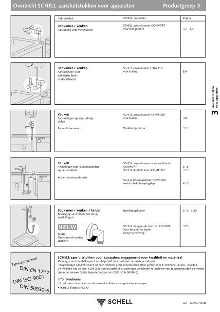 2 - documentatie