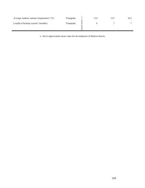 Protocol for the Derivation of Environmental and Human ... - CCME