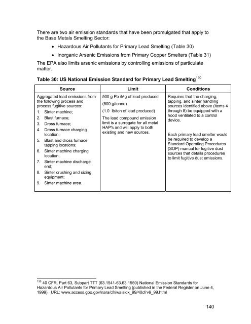 (MERAF) for the Base Metals Smelting Sector - CCME