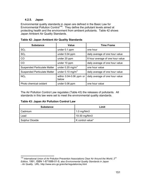 (MERAF) for the Base Metals Smelting Sector - CCME