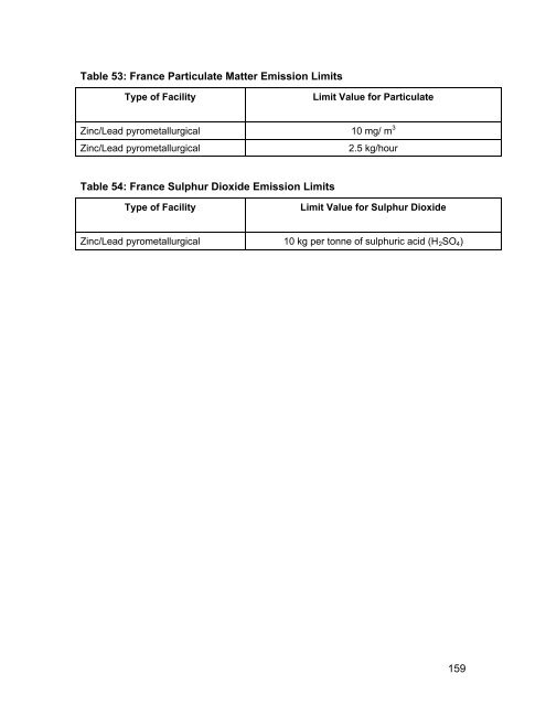 (MERAF) for the Base Metals Smelting Sector - CCME