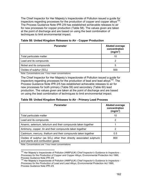 (MERAF) for the Base Metals Smelting Sector - CCME