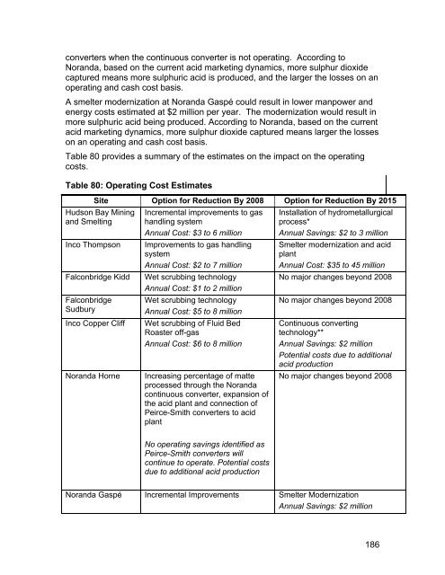 (MERAF) for the Base Metals Smelting Sector - CCME