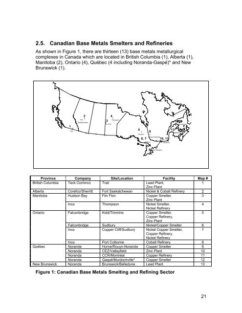 (MERAF) for the Base Metals Smelting Sector - CCME