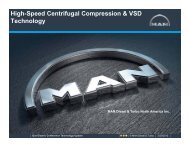 High-Speed Centrifugal Compression & VSD Technology