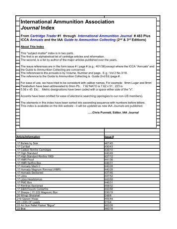 International Ammunition Association Journal Index