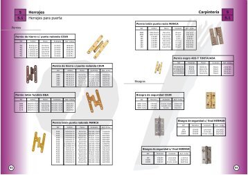CarpinterÃ­a 5 5.1 Herrajes Herrajes para puerta 5 5.1