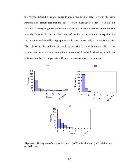 multivariate poisson hidden markov models for analysis of spatial ...