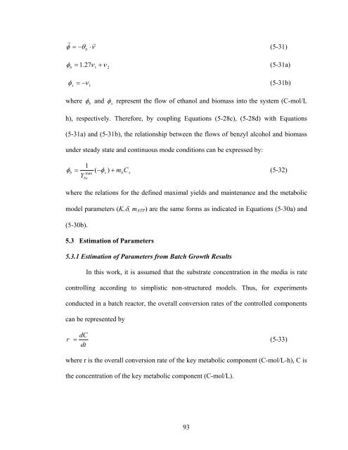 Experimental Study of Biodegradation of Ethanol and Toluene Vapors