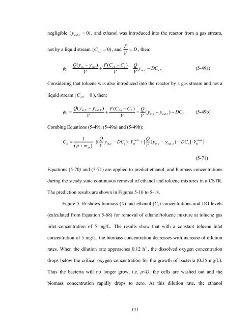 Experimental Study of Biodegradation of Ethanol and Toluene Vapors