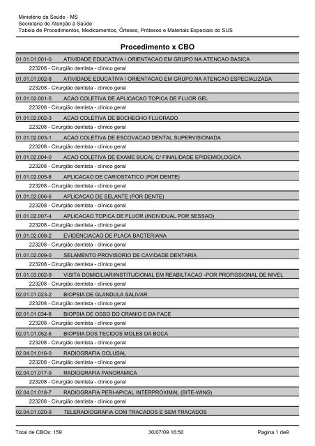 Procedimento x CBO