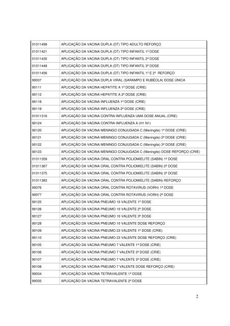 ANEXO 44 - TABELA DOS CÃDIGOS PARA VACINAS do PNI 6Âª ...