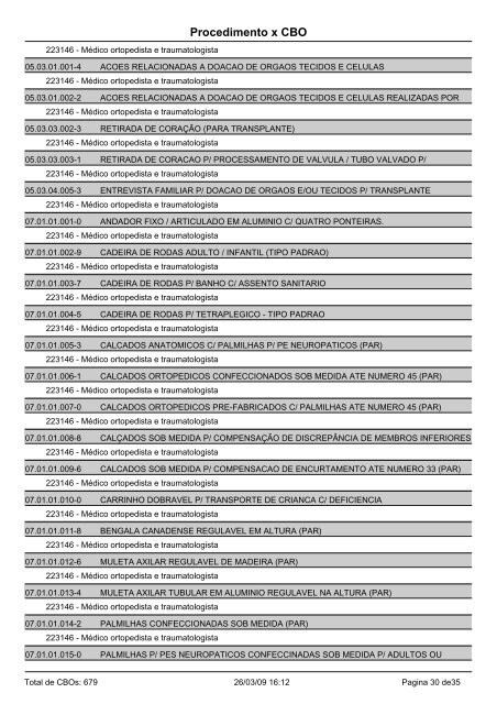 Procedimento x CBO