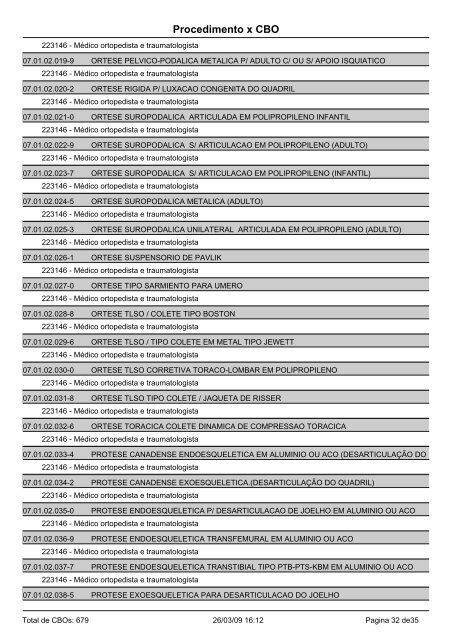 Procedimento x CBO