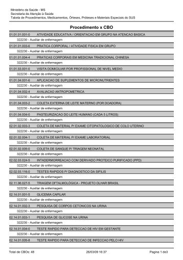 Procedimento x CBO