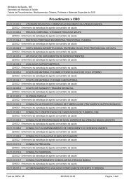 Procedimento x CBO