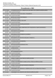 Procedimento x CBO