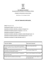 LISTA DE TRABALHOS APROVADOS - Anppom