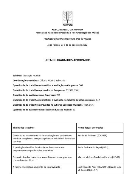 LISTA DE TRABALHOS APROVADOS - Anppom