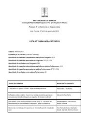 LISTA DE TRABALHOS APROVADOS - Anppom