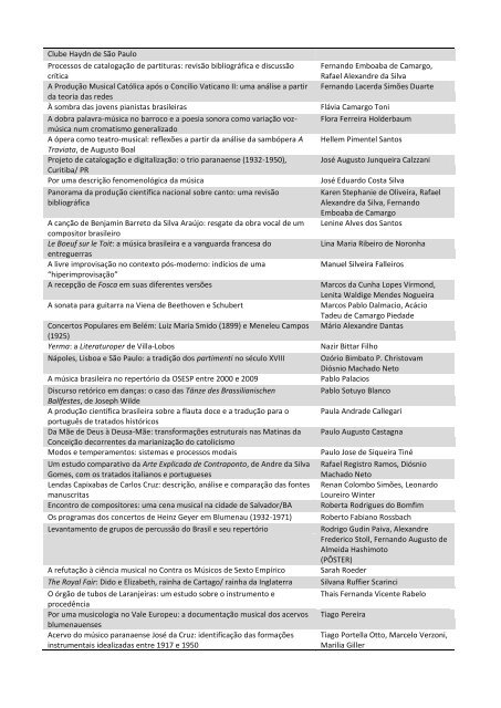 lista final de trabalhos a serem apresentados e ... - Anppom