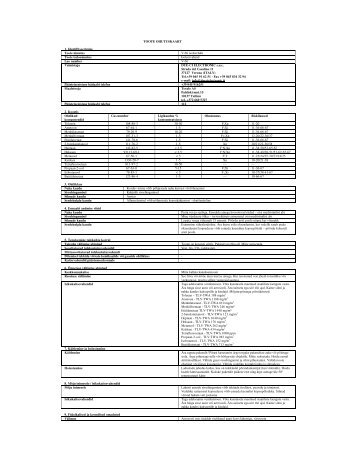 TOOTE OHUTUSKAART 1. Identifitseerimine Toote nimetus V-66 ...