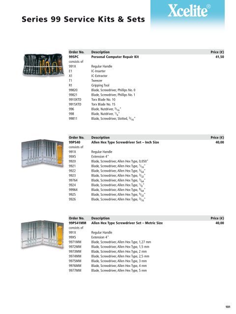 Screwdriver & Nutdriver Sets