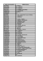 codice meccanografico NOME SCUOLA ALIC82500V I.C. GALILEI ...